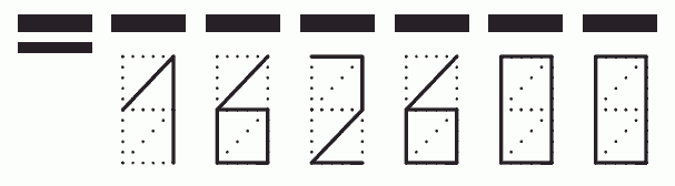 Пример заполнения индекса 162600