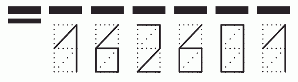 Пример заполнения индекса 162601