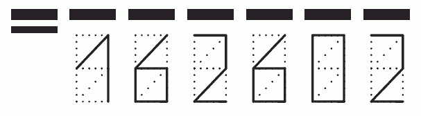 Пример заполнения индекса 162602