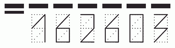 Пример заполнения индекса 162603