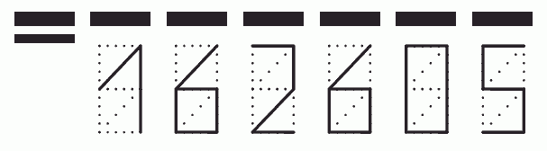 Пример заполнения индекса 162605