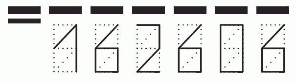 Пример заполнения индекса 162606