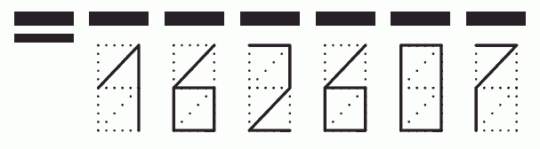 Пример заполнения индекса 162607