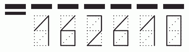 Пример заполнения индекса 162610