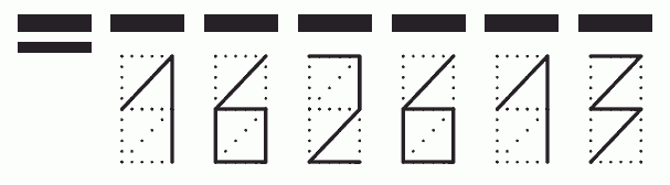 Пример заполнения индекса 162613