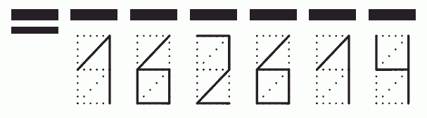 Пример заполнения индекса 162614