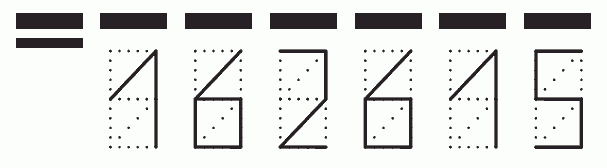 Пример заполнения индекса 162615