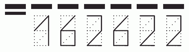 Пример заполнения индекса 162622