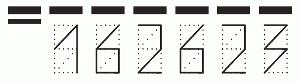 Пример заполнения индекса 162623