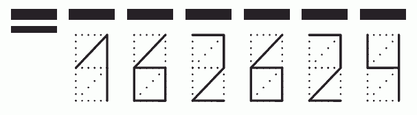 Пример заполнения индекса 162624