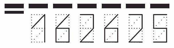 Пример заполнения индекса 162625