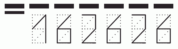 Пример заполнения индекса 162626