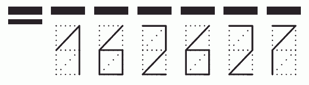 Пример заполнения индекса 162627