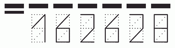 Пример заполнения индекса 162628