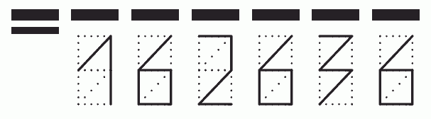 Пример заполнения индекса 162636