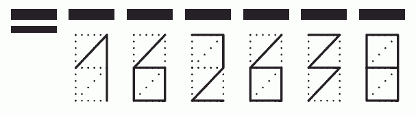 Пример заполнения индекса 162638