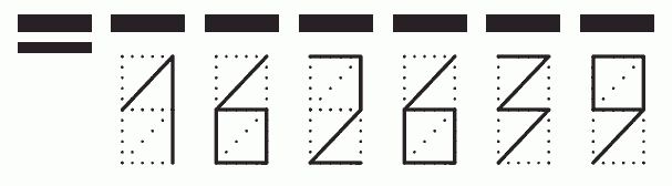 Пример заполнения индекса 162639