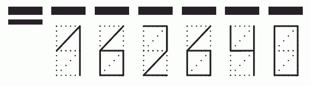 Пример заполнения индекса 162640