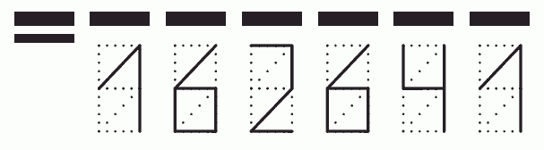 Пример заполнения индекса 162641