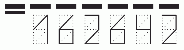 Пример заполнения индекса 162642