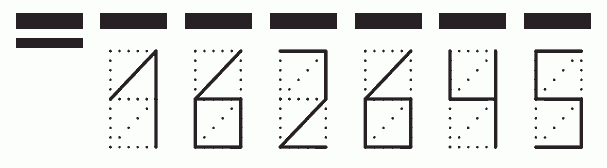 Пример заполнения индекса 162645