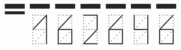 Пример заполнения индекса 162646