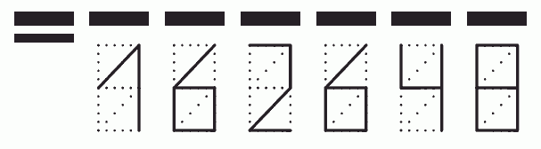 Пример заполнения индекса 162648