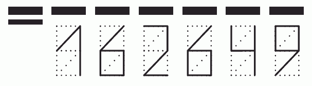 Пример заполнения индекса 162649