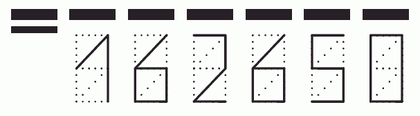 Пример заполнения индекса 162650