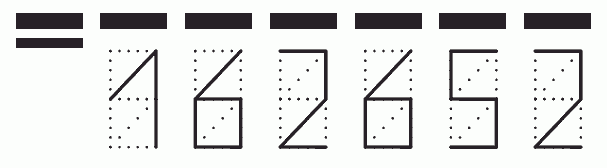 Пример заполнения индекса 162652