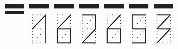 Пример заполнения индекса 162653