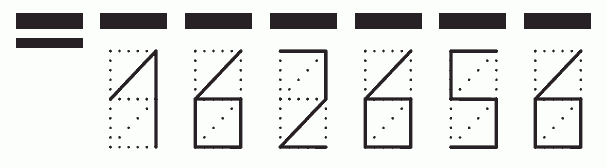 Пример заполнения индекса 162656