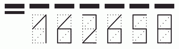 Пример заполнения индекса 162658