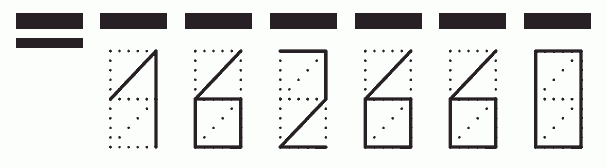 Пример заполнения индекса 162660