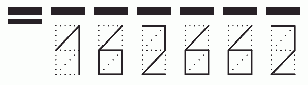 Пример заполнения индекса 162662