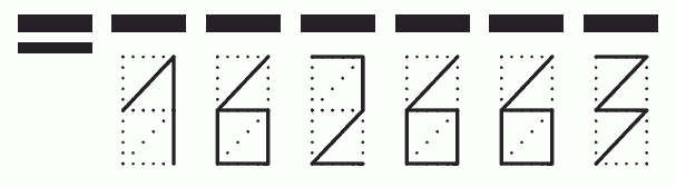 Пример заполнения индекса 162663