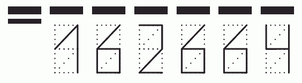 Пример заполнения индекса 162664