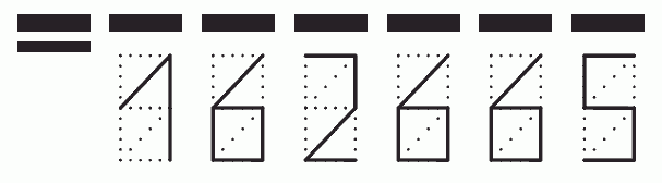 Пример заполнения индекса 162665