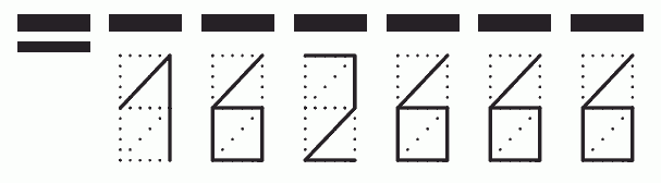 Пример заполнения индекса 162666