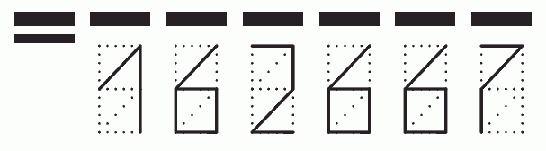 Пример заполнения индекса 162667