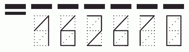 Пример заполнения индекса 162670