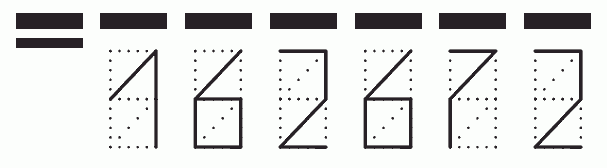 Пример заполнения индекса 162672