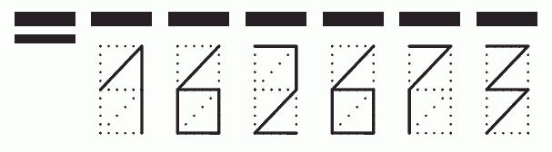 Пример заполнения индекса 162673