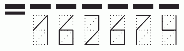 Пример заполнения индекса 162674