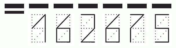 Пример заполнения индекса 162675