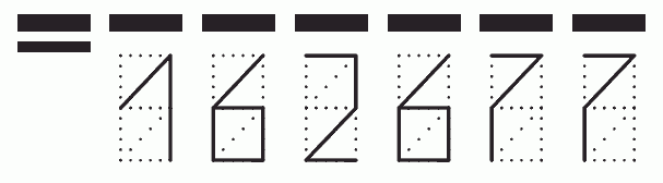 Пример заполнения индекса 162677