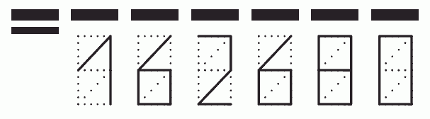 Пример заполнения индекса 162680