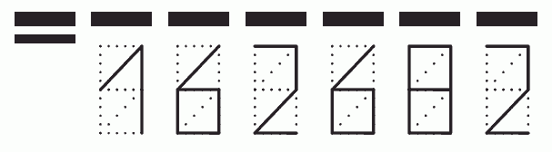 Пример заполнения индекса 162682