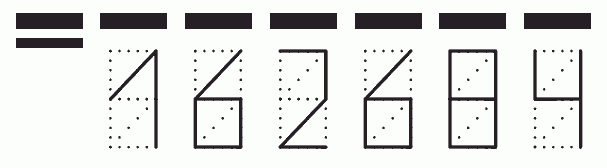 Пример заполнения индекса 162684