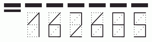 Пример заполнения индекса 162685